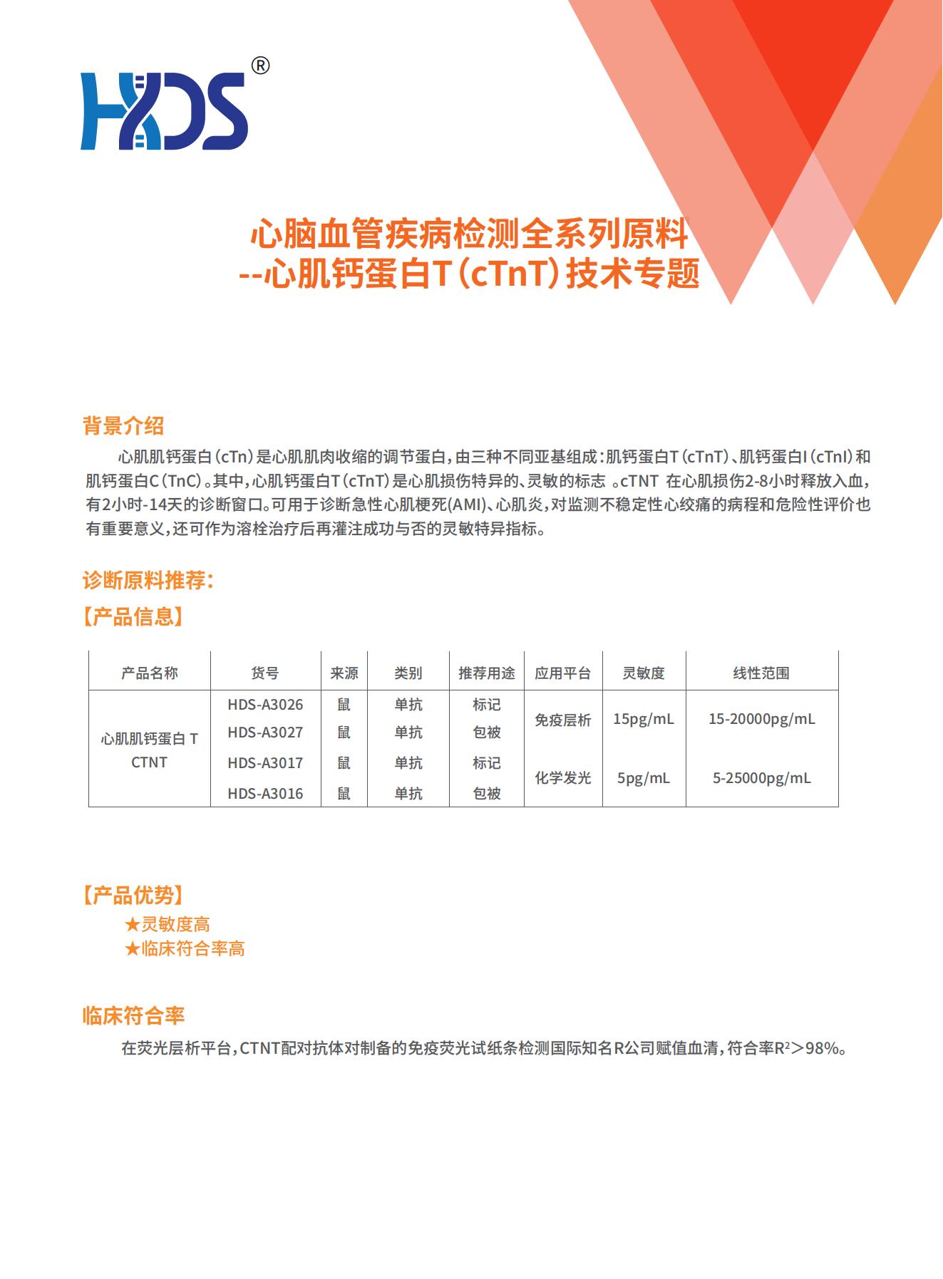 心脑血管疾病检测全系列原料--心肌钙蛋白T（cTnT）技术专题2.0_00.jpg