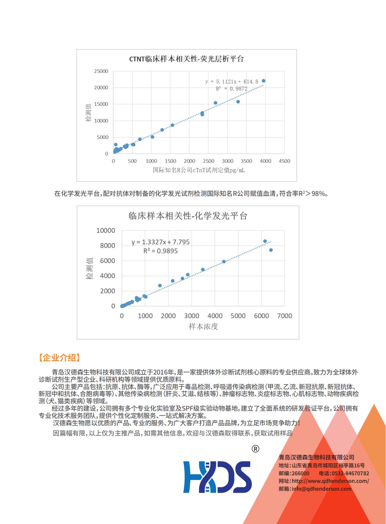 心脑血管疾病检测全系列原料--心肌钙蛋白T（cTnT）技术专题2.0_01.jpg