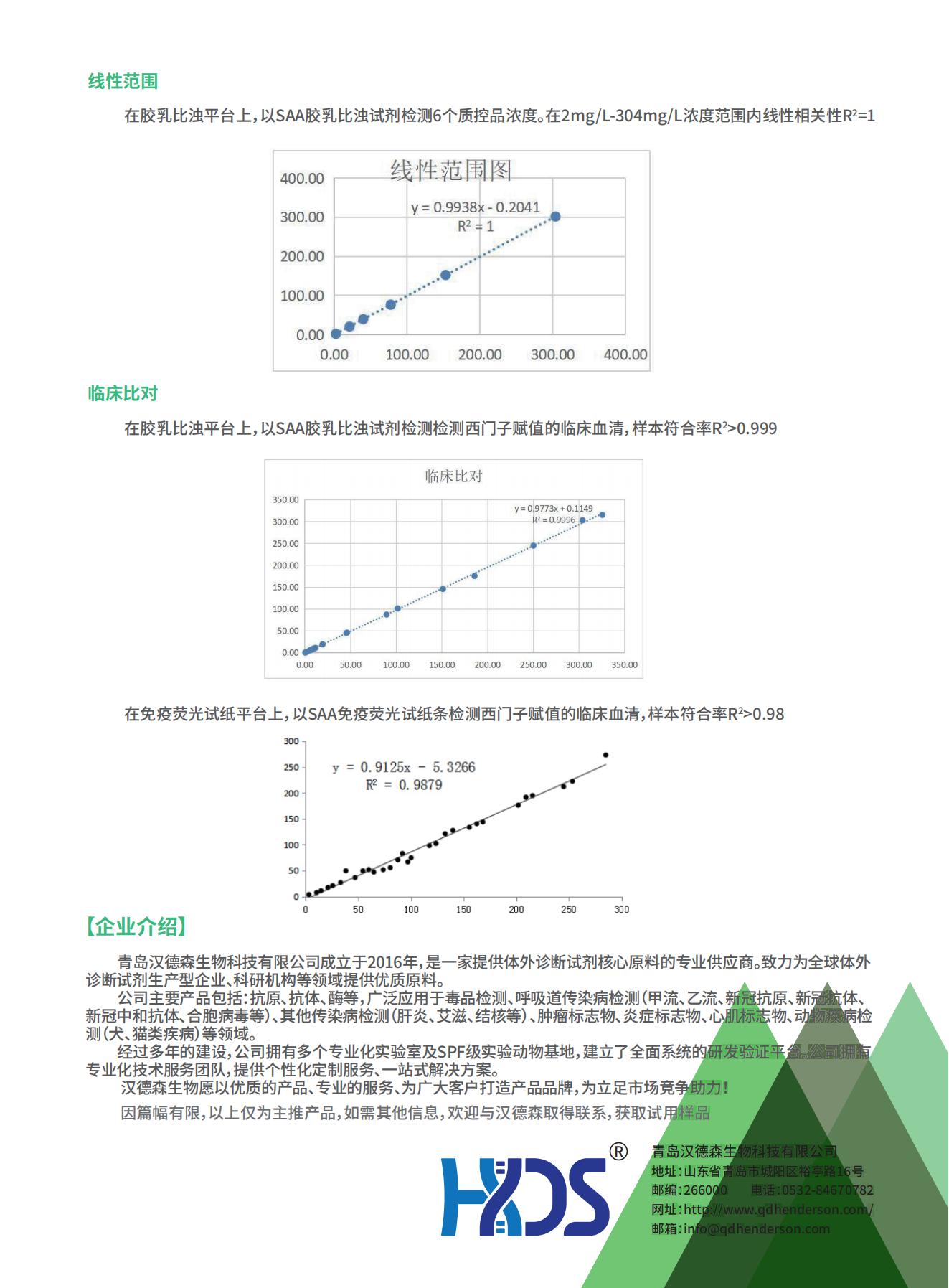 炎症检测全系列原料--血清淀粉样蛋白A（SAA）技术专题V1.0_01.jpg