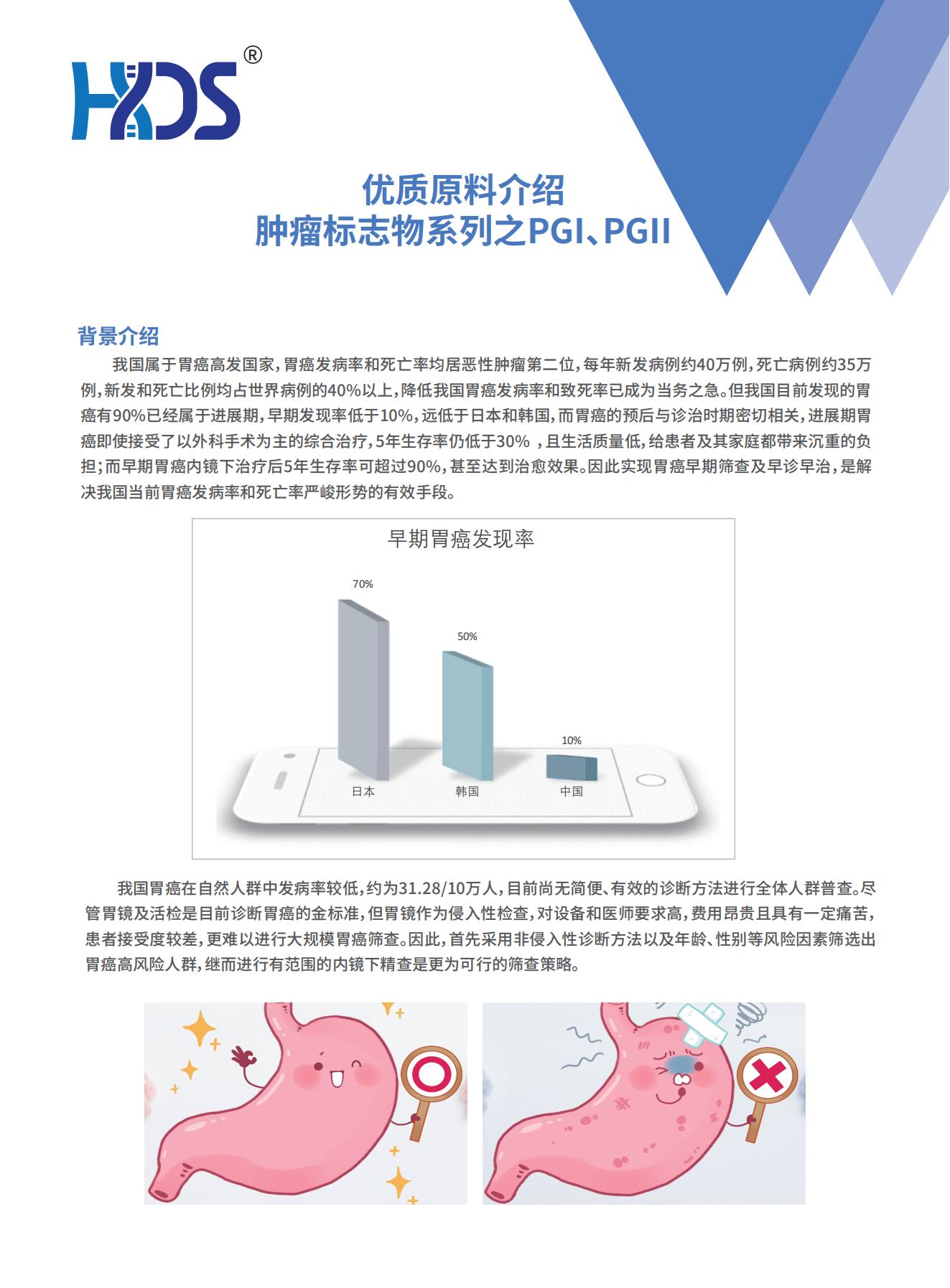 肿瘤标志物系列之PGI、PGII_复制_00.jpg