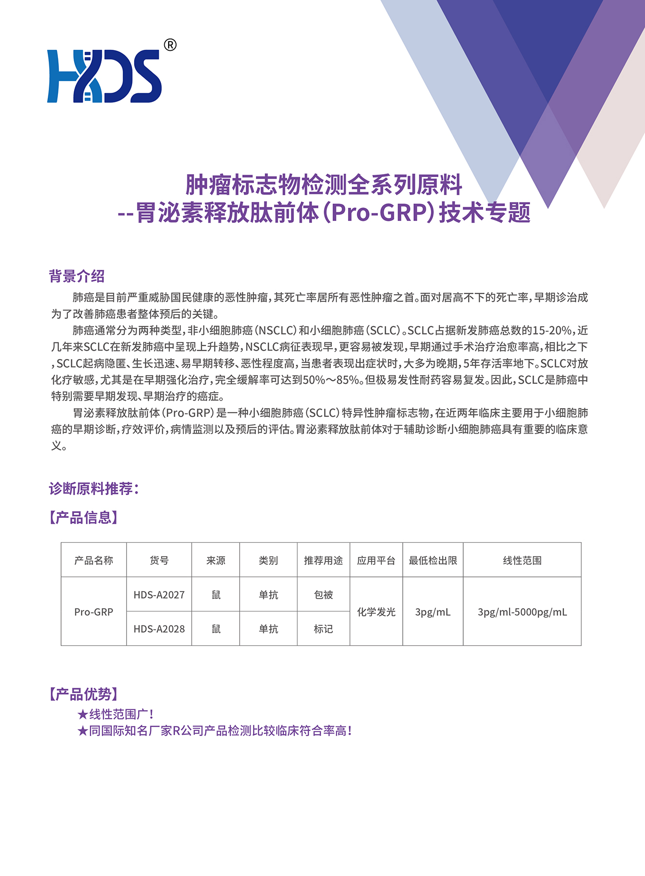 肿瘤标志物检测全系列原料--胃泌素释放肽前体（Pro-GRP）技术专题-01.jpg